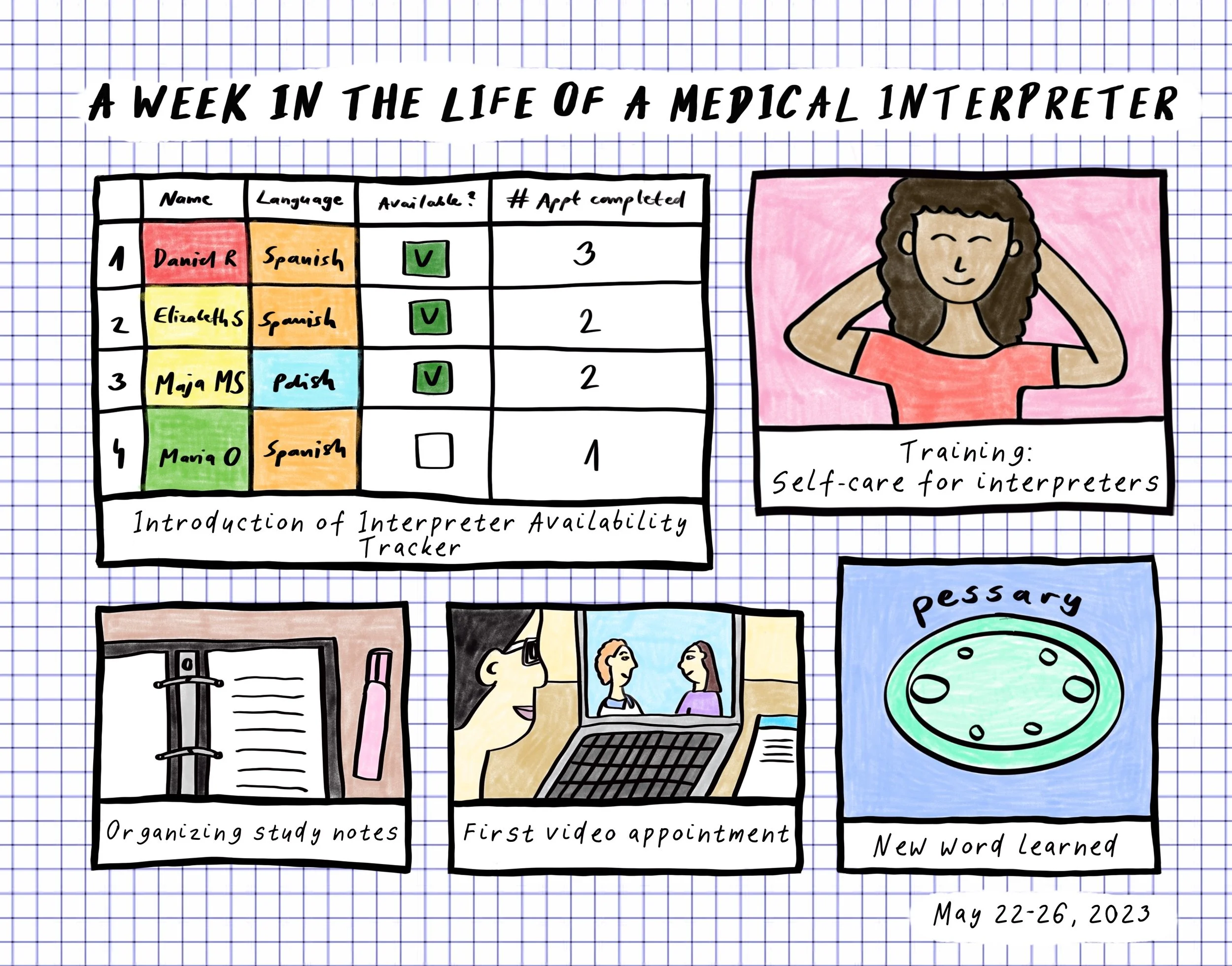 Week in the life 1.jpg