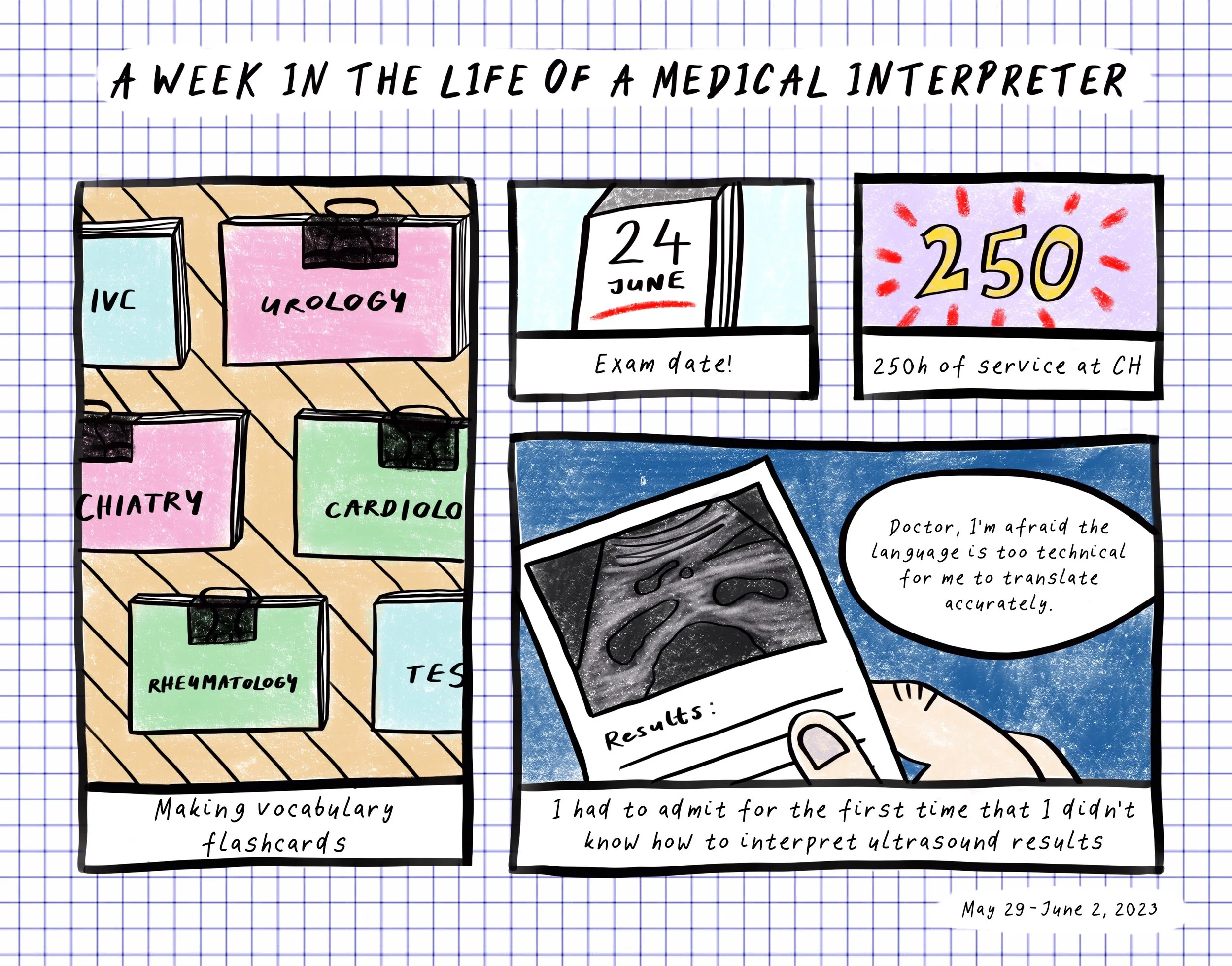 Week in the life 2.jpg