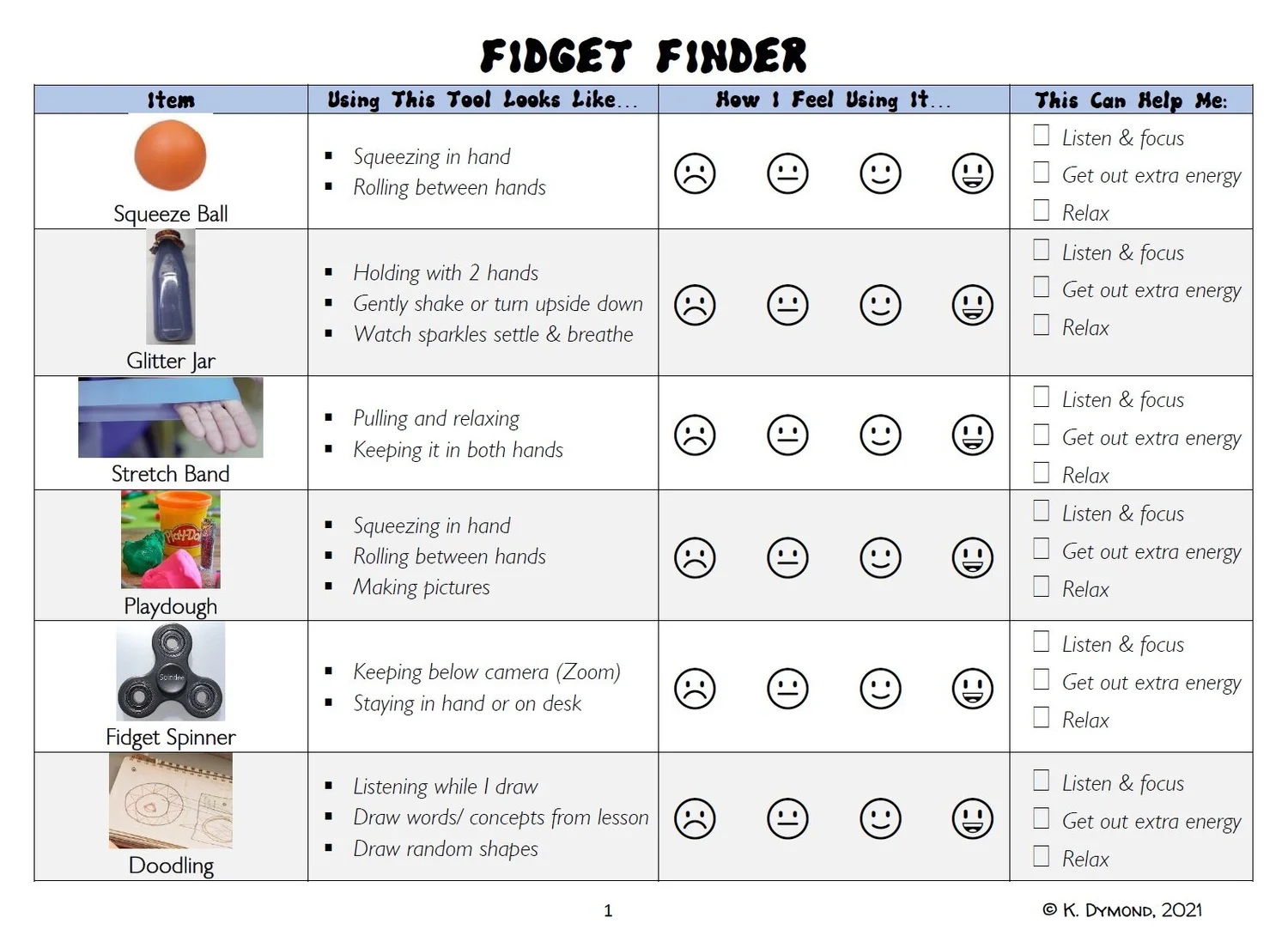 Fidget Finder — Creating Neurodiversity-Affirming Classrooms: The ...