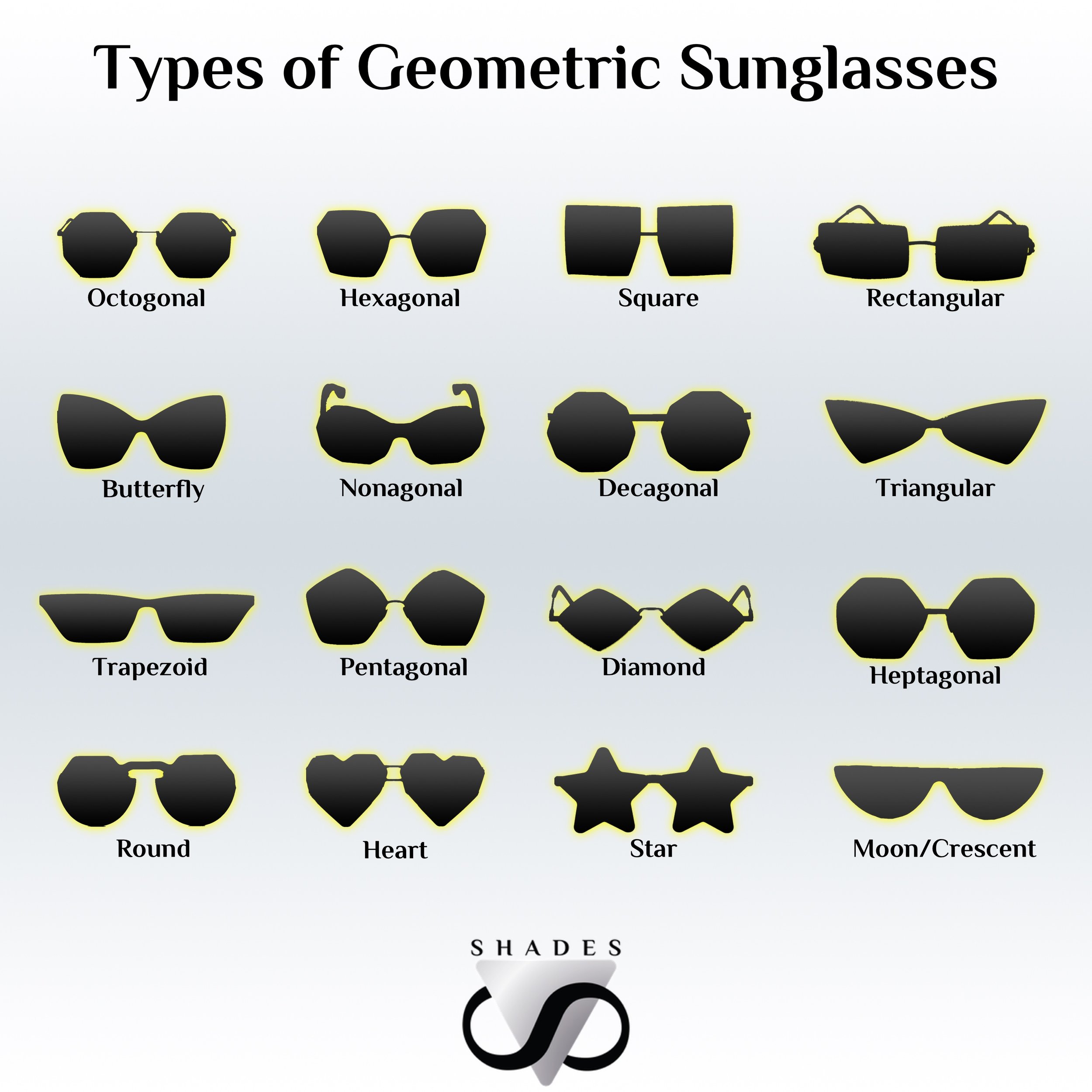 Kinds Sunglasses Many Types Glasses Fashion Stock Vector (Royalty Free)  492349396 | Shutterstock