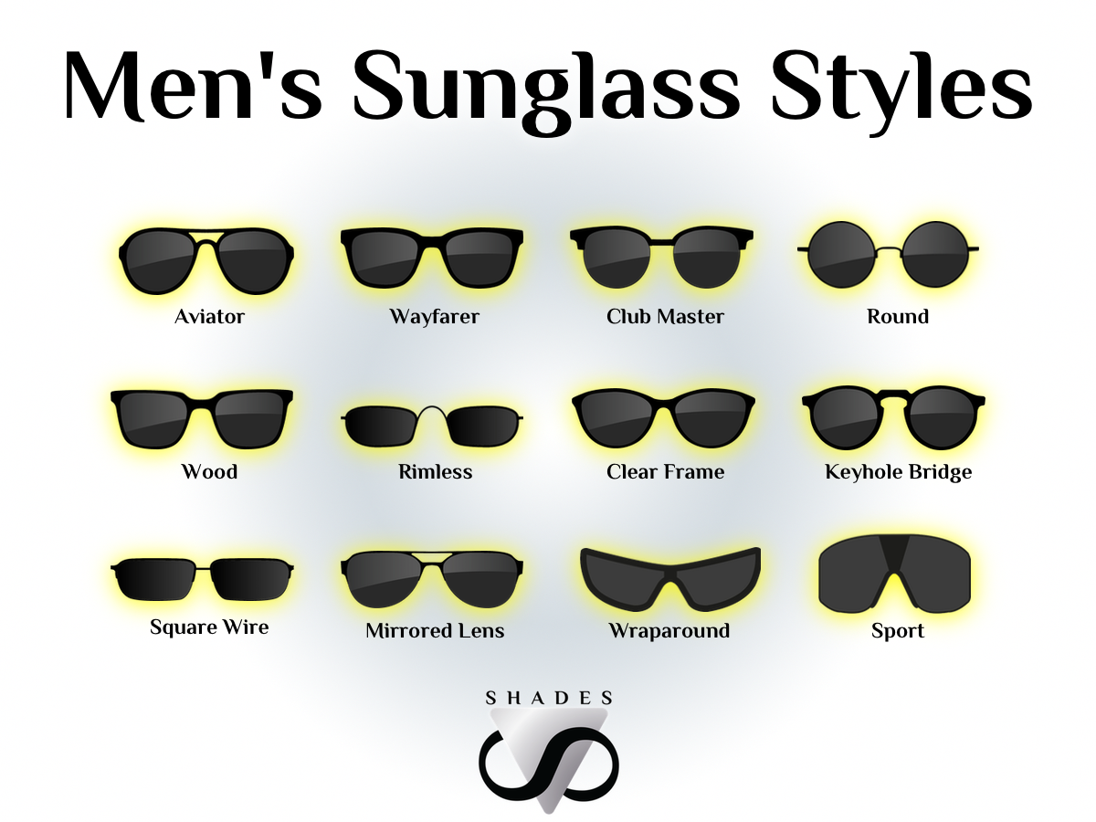 12 Classic Sunglass Styles for Men — V SHADES