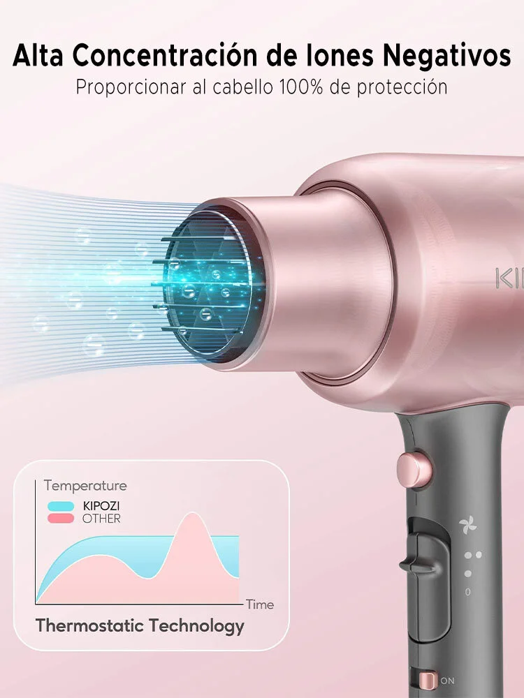 Kipozi Secador Profesional de Iones 100% Negativos — Guayana Trendy