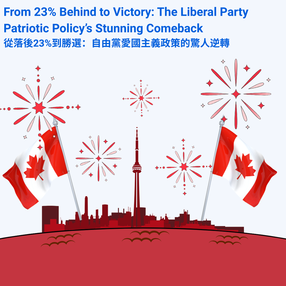 CanadaElection2025#LiberalParty#Cryptocurrency#Canada#GlobalMarkets — Crypto  HK Blog: Cryptocurrency Insights, Market Analysis, and Trading Guides —  Crypto HK
