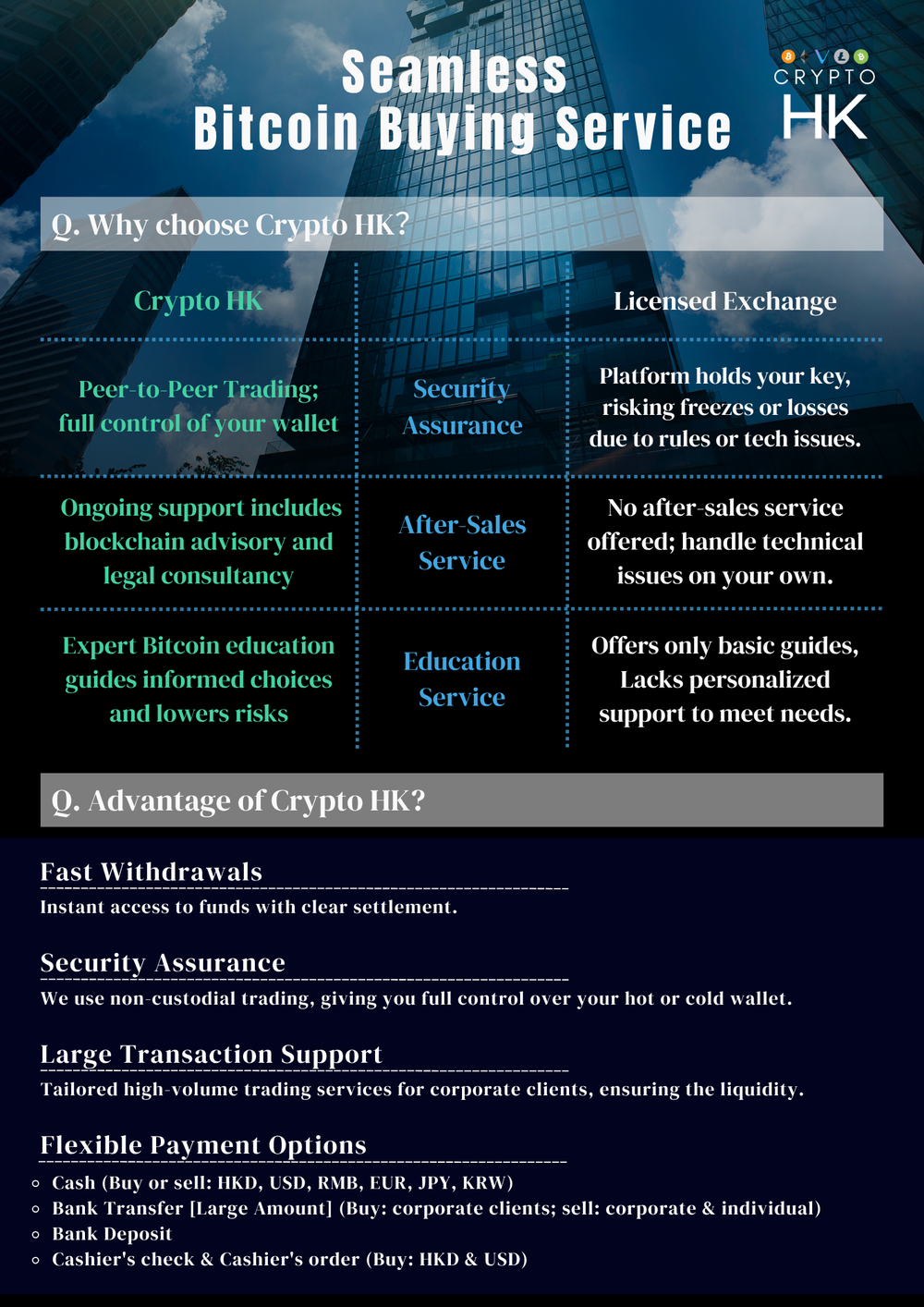 Crypto HK Blog: Cryptocurrency Insights, Market Analysis, and Trading  Guides — Crypto HK