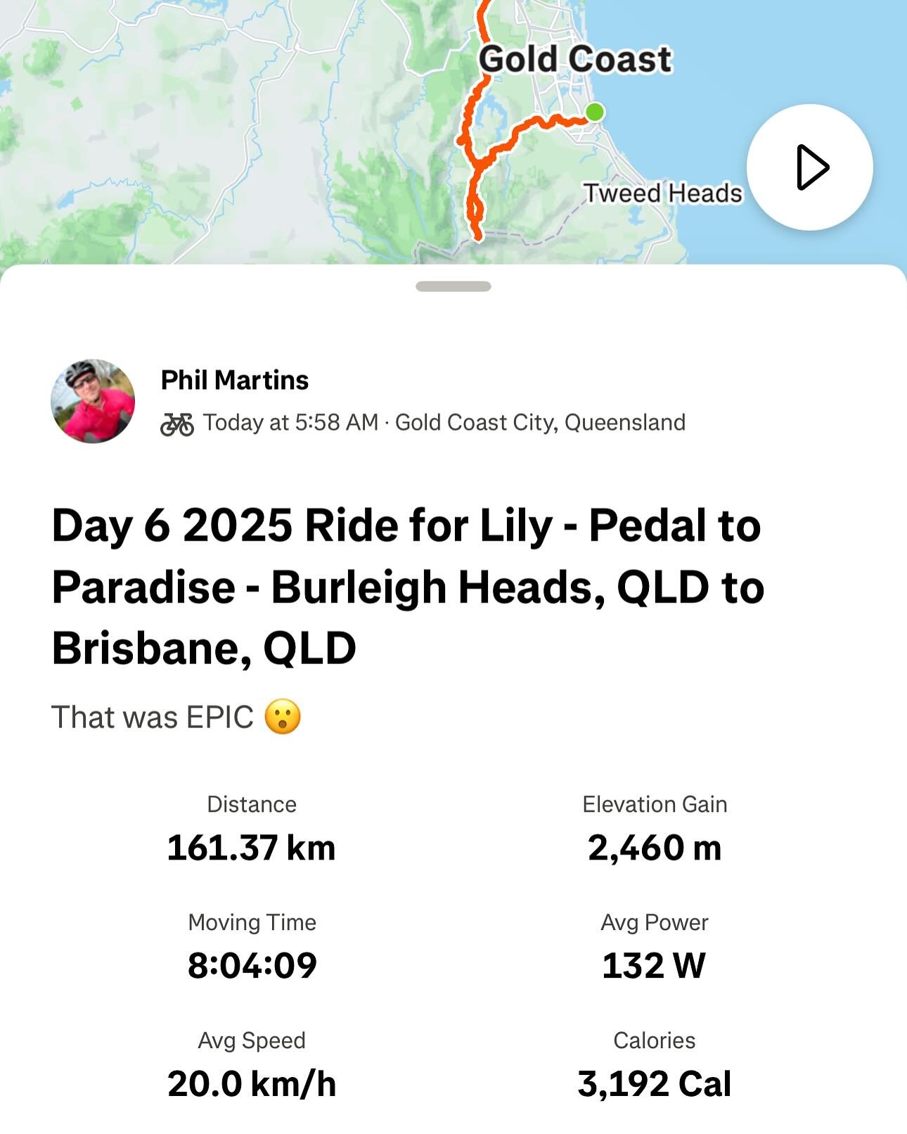 Day 6 2025 @live4lily Ride for Lily - Burleigh Heads, QLD to Brisbane, QLD
~~
Absolute epic day today, the biggest day yet cycling 161km and climbing over 2,450m. The first session was off the charts - a 40km ride including a 20km, two and a half hou