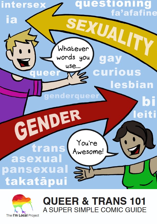 Queer &amp; Trans 101 Comic