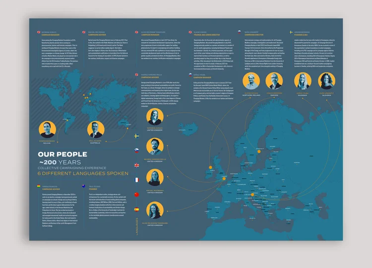 Changing Markets Annual Report 2019