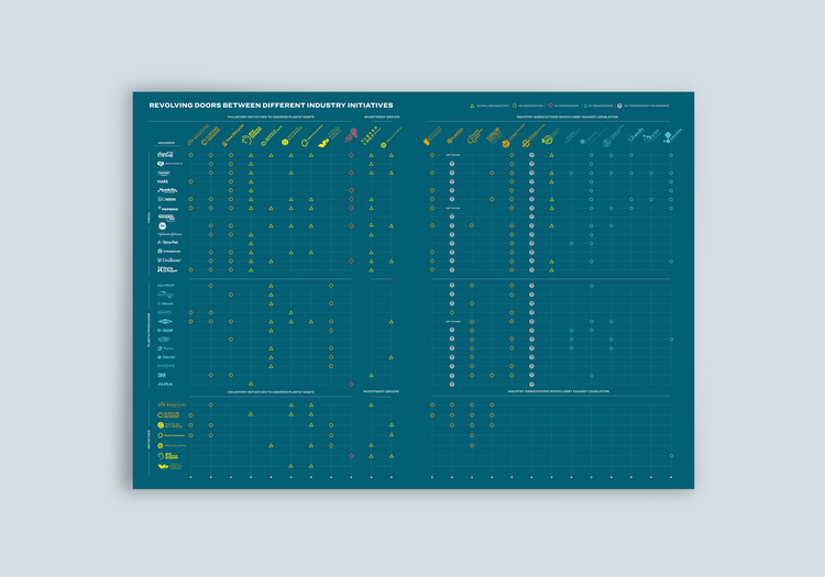 Talking Trash: Revolving Doors