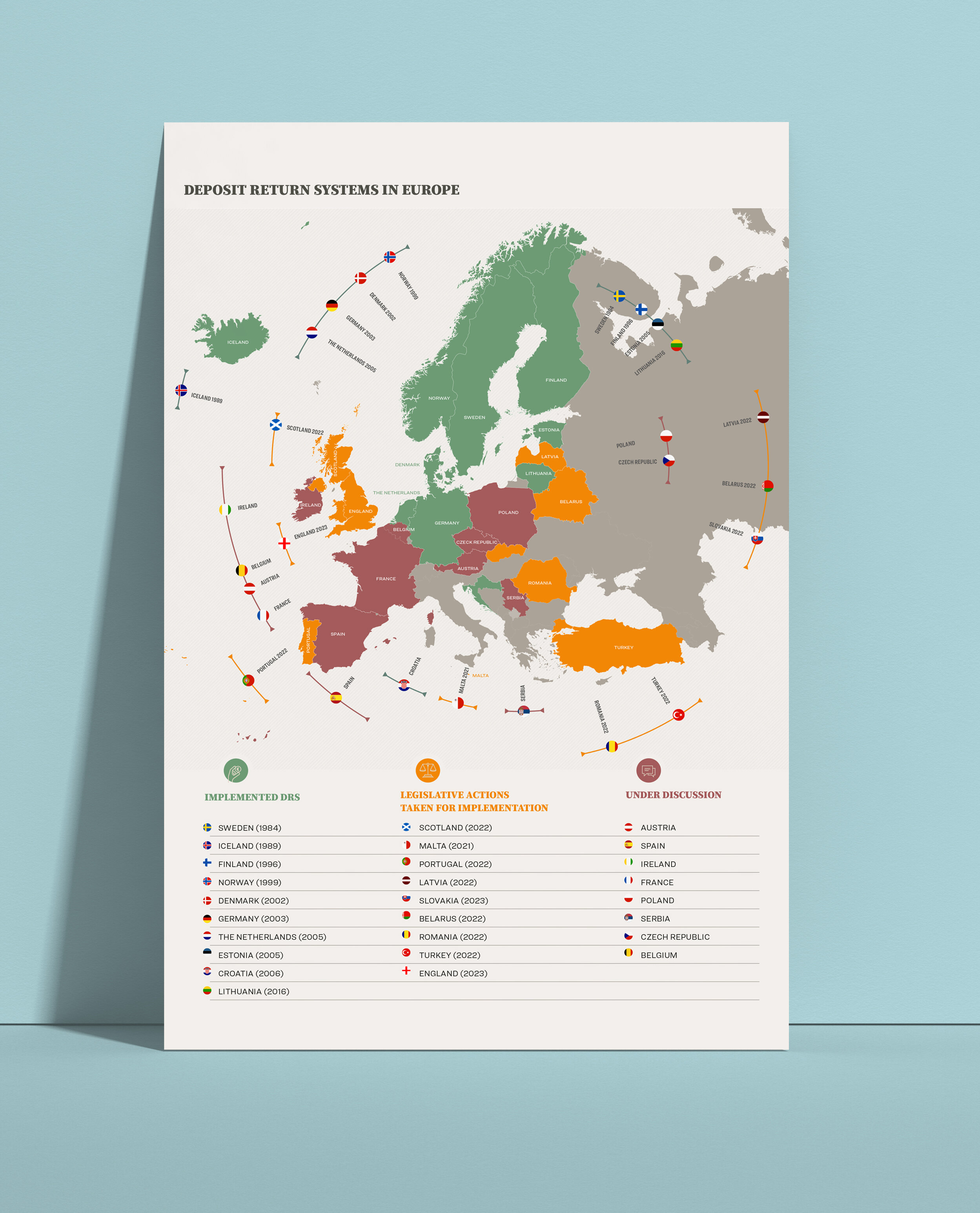 Changing Markets - Talking trash - Deposit return scheme in Europe