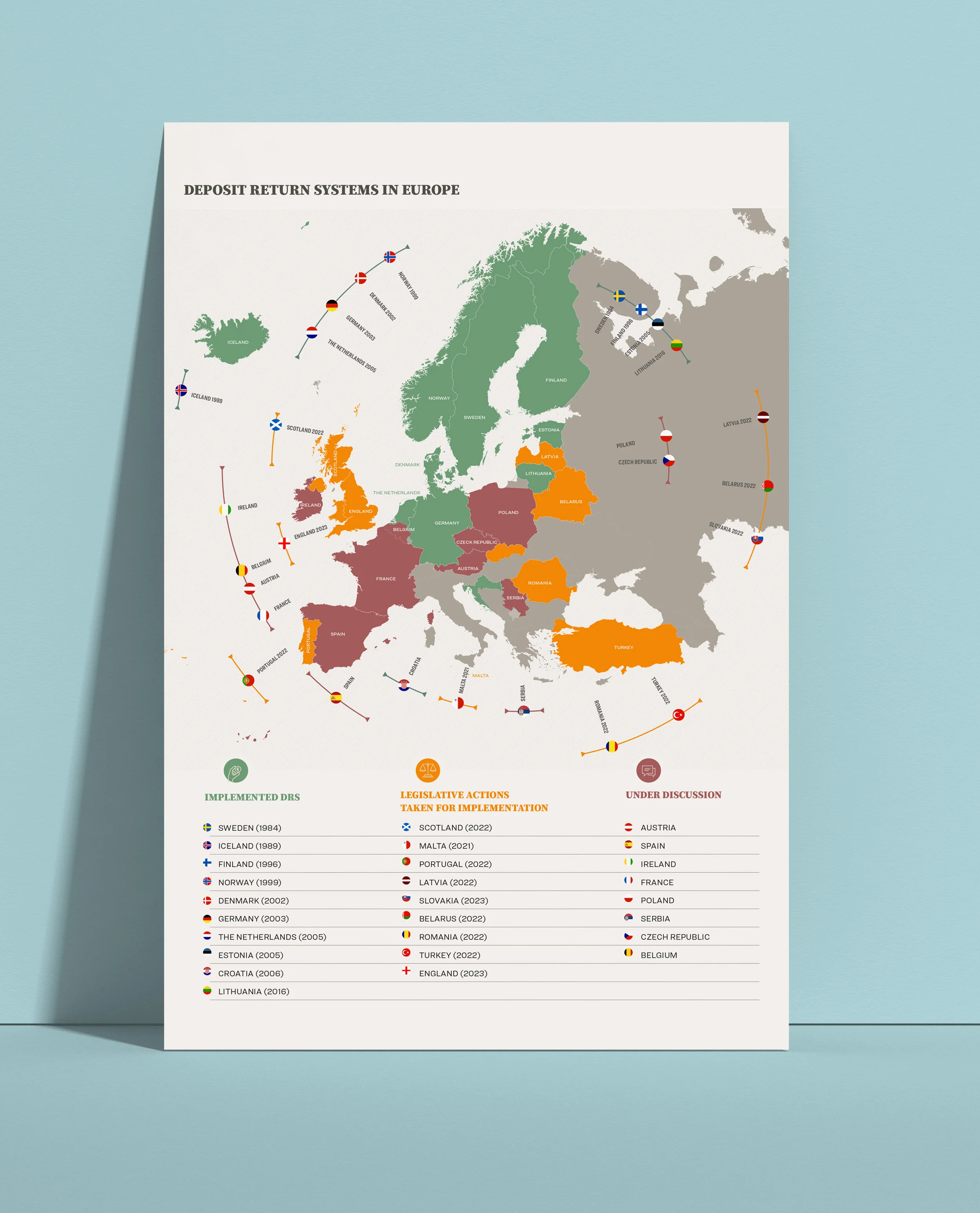 Talking Trash: Deposit Return Scheme