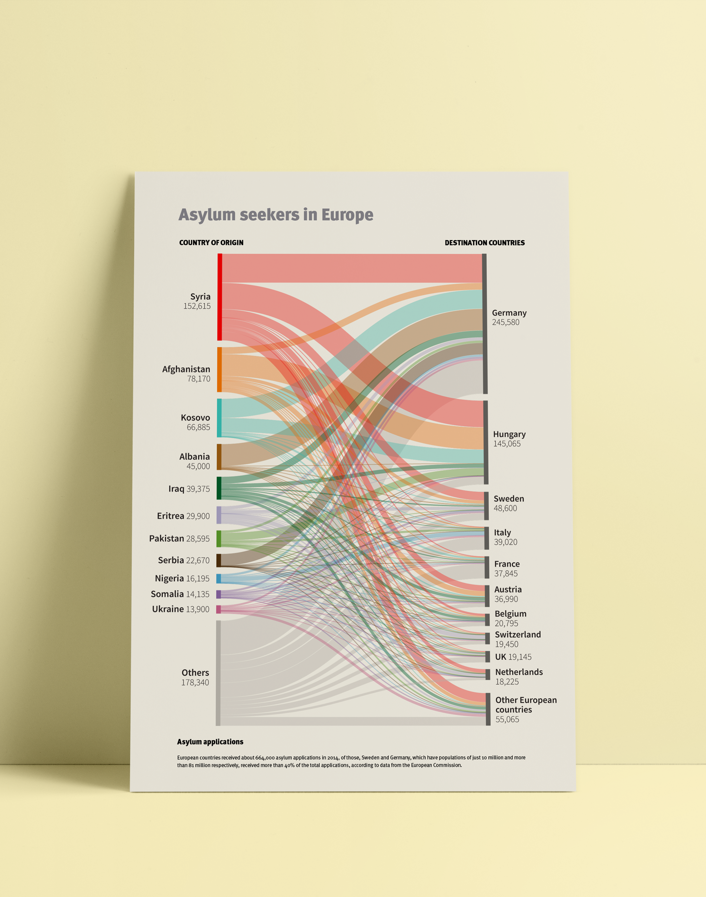 Reuters - Asylum seekers in Europe