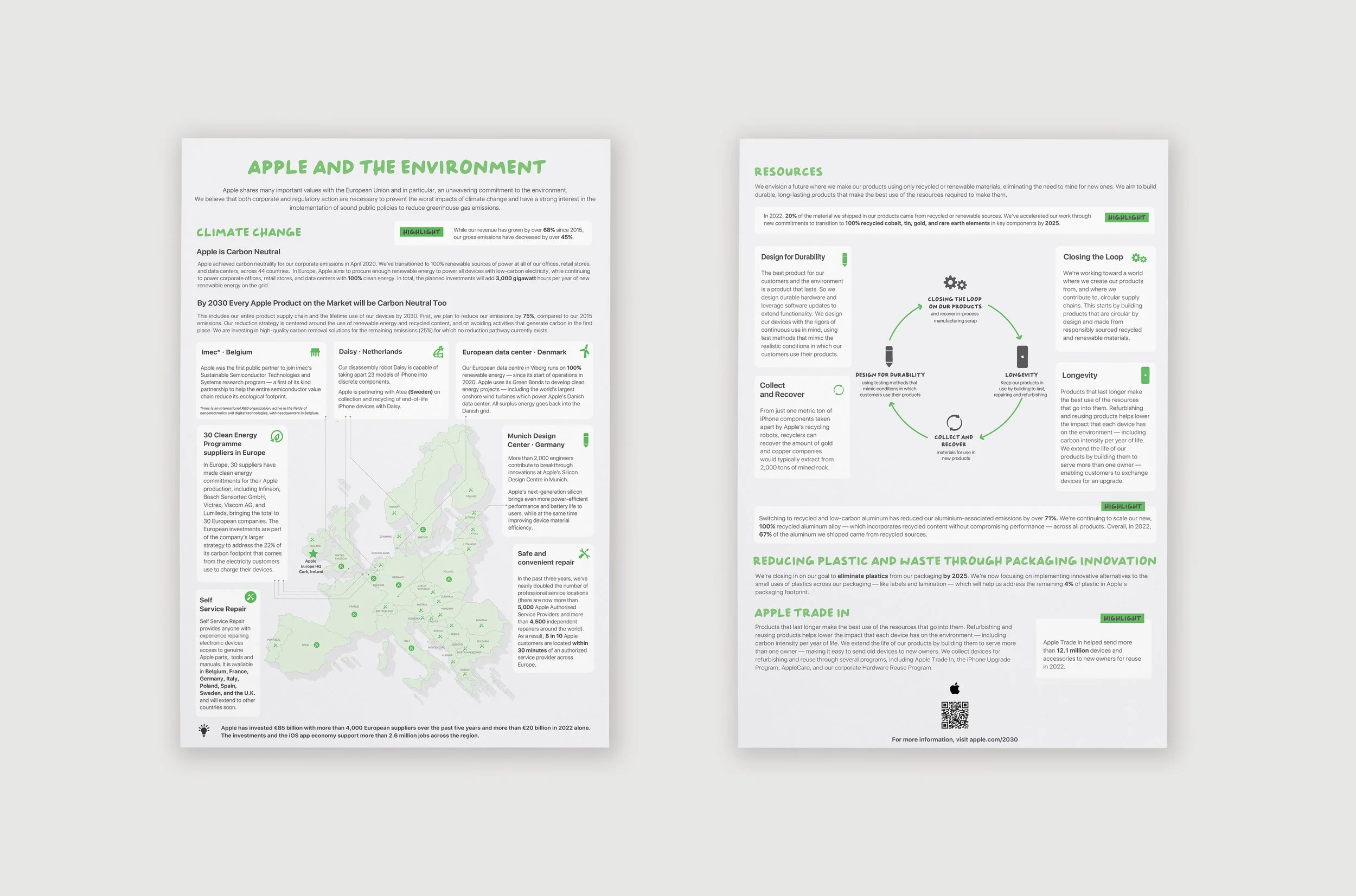 Apple and the Environment