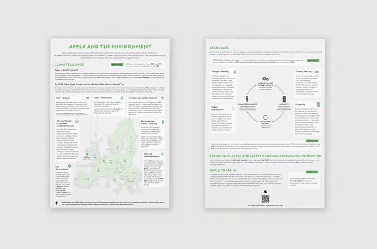Apple and the Environment