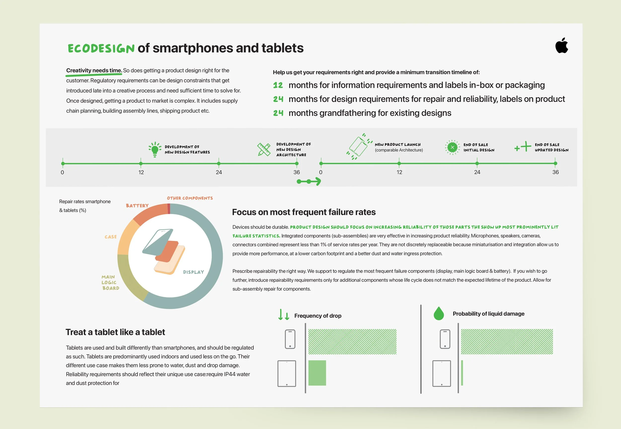 Apple - Eco Design of Smartphone and Tablets