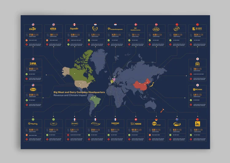 Big Meat and Dairy Company Headquarters