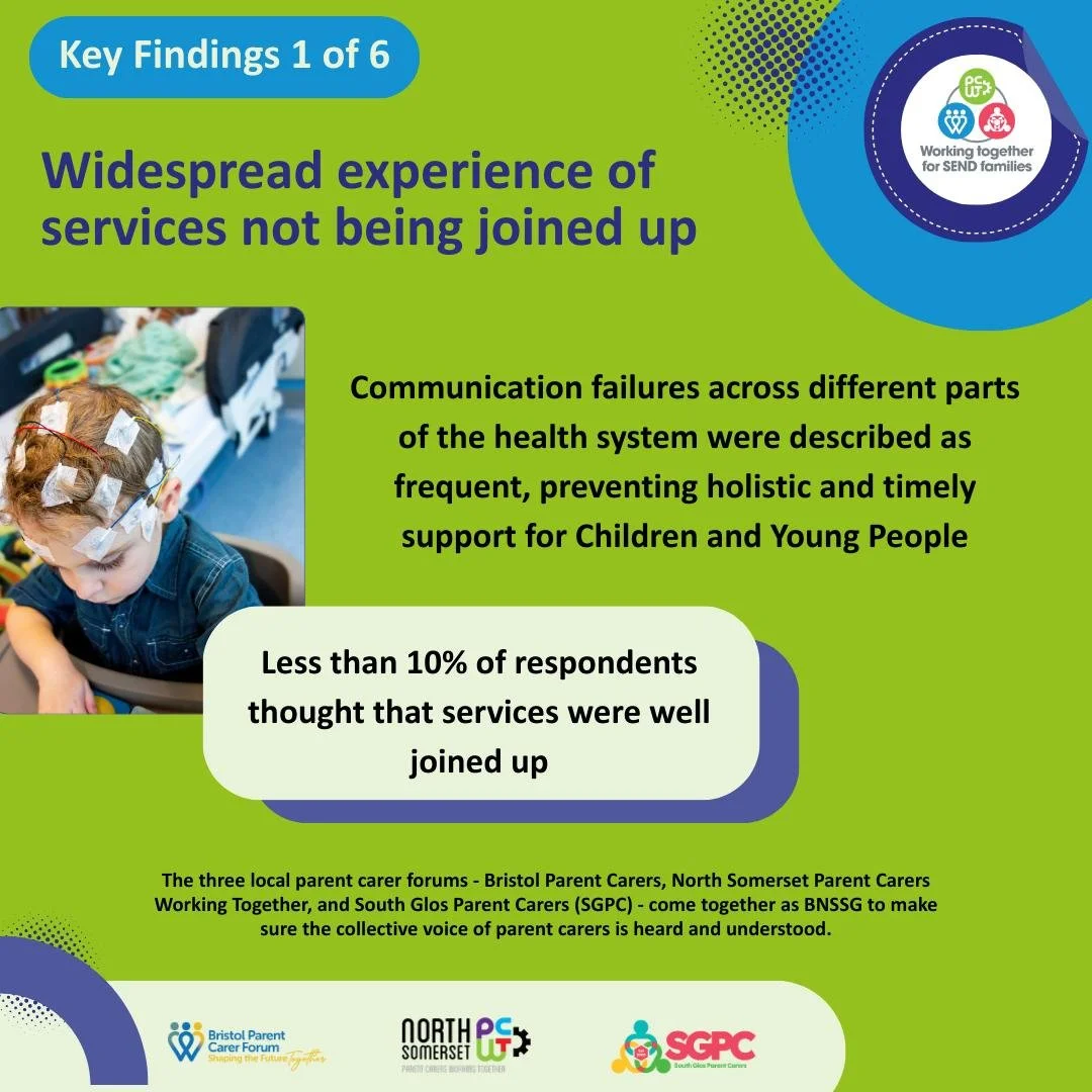 🌟 Thank You, Parent Carers! 🌟

We&rsquo;re excited to share the key findings from our recent coproduction survey, created and shaped with parent carers themselves. Thanks to the 551 parents who responded, the Bristol, North Somerset, and South Glou