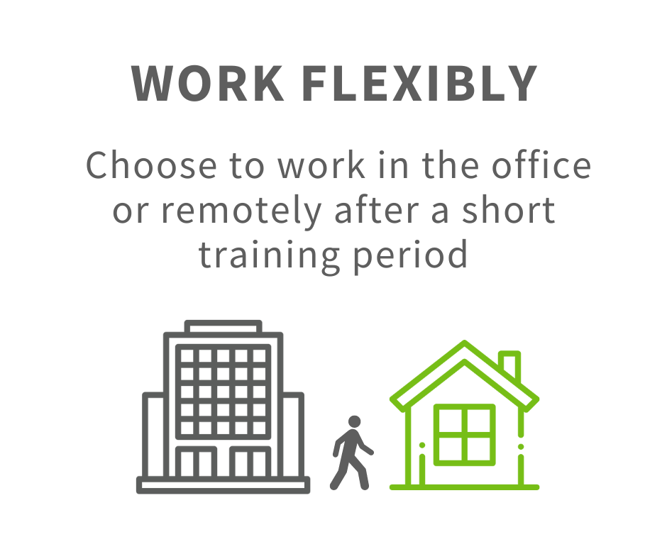 Work flexibly as a recruiter with us