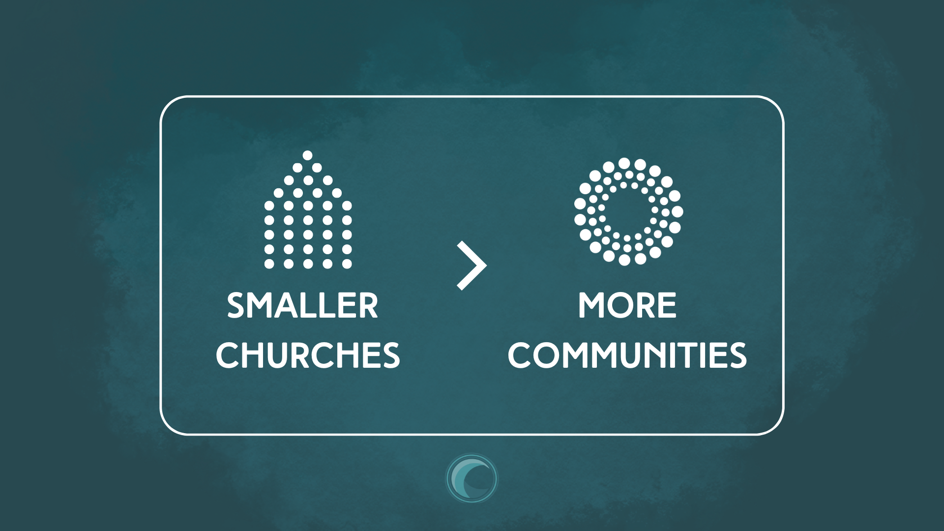 Smaller Churches More Communities