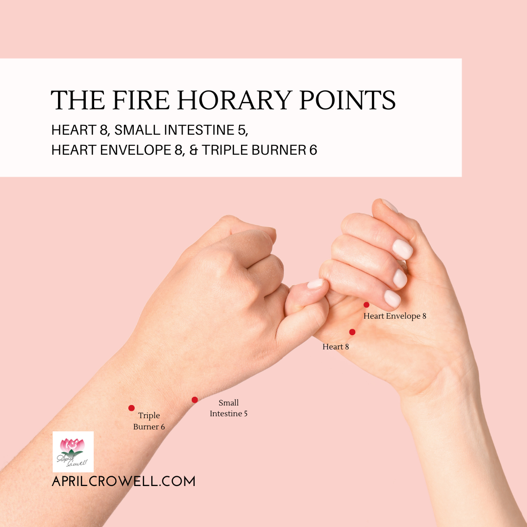 The Fire Horary Points — Aprilcrowell.com