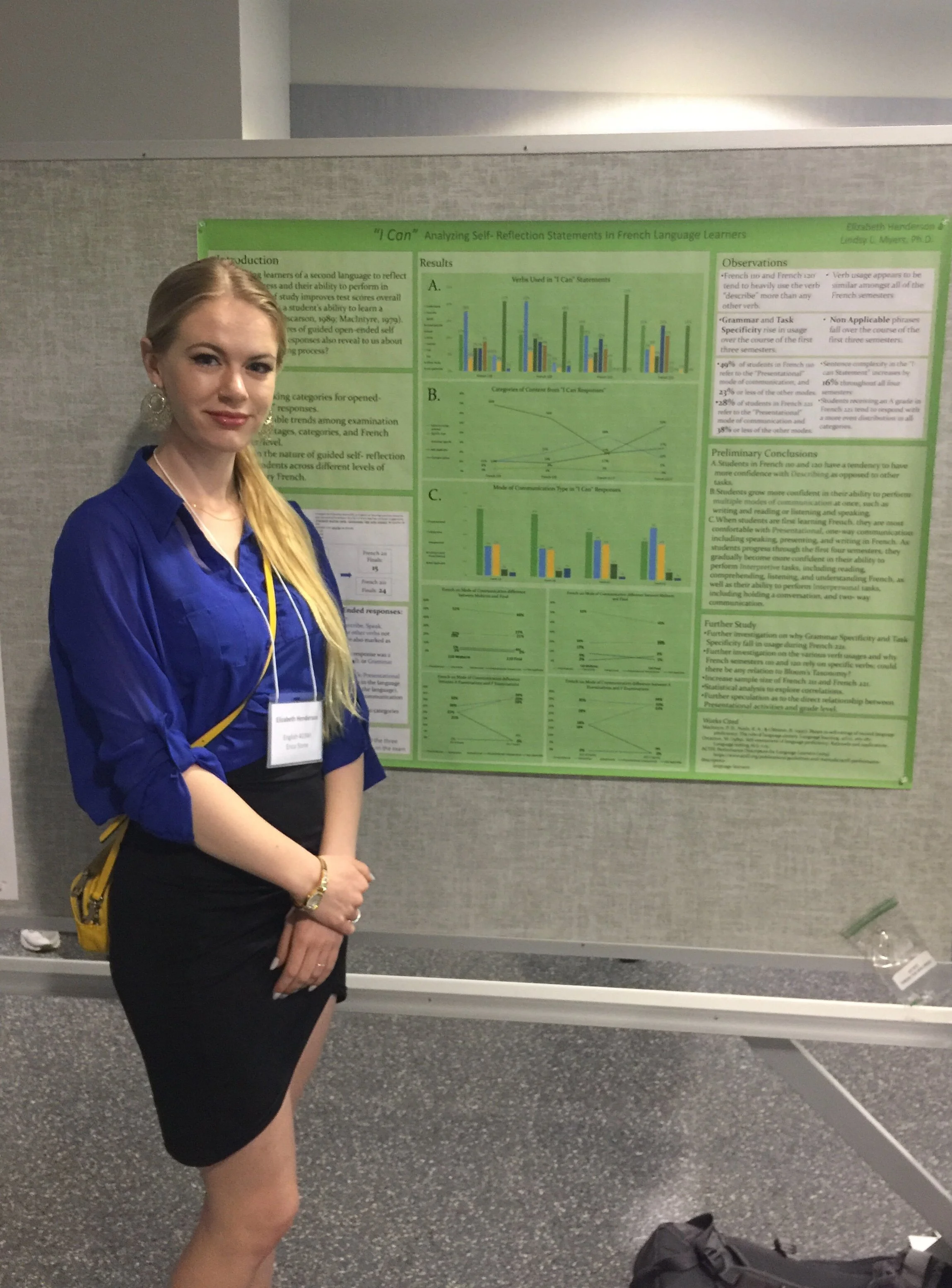 Undergraduate Research Symposium at University of Missouri Kansas-City, 2019
