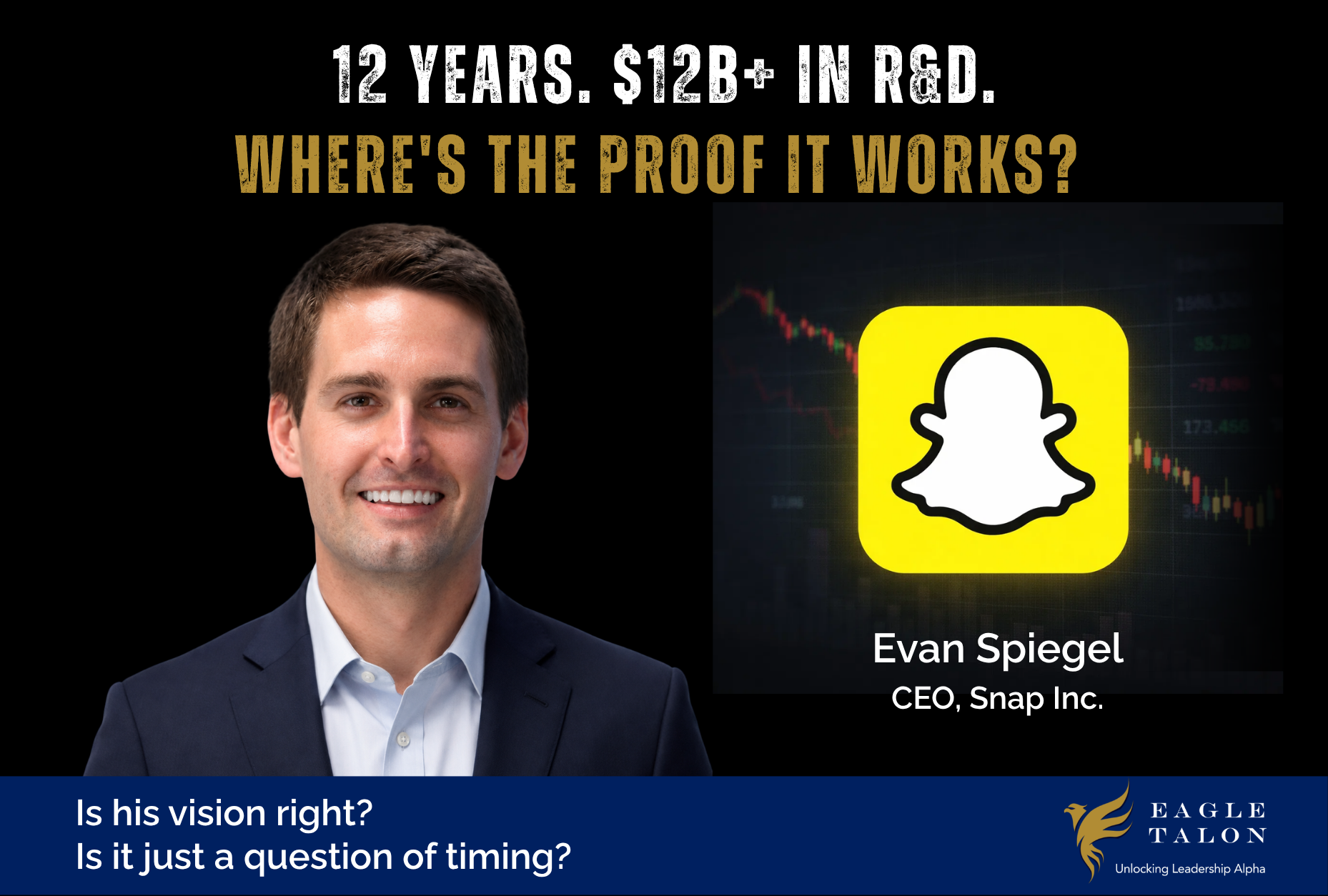 12 Years. $12B+ in R&amp;D. Where’s the proof it works?