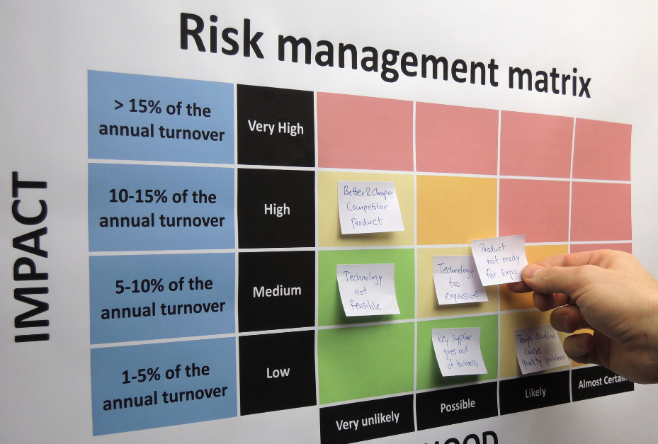 Risk Doesn’t Often Blindside Companies. Neglect Does