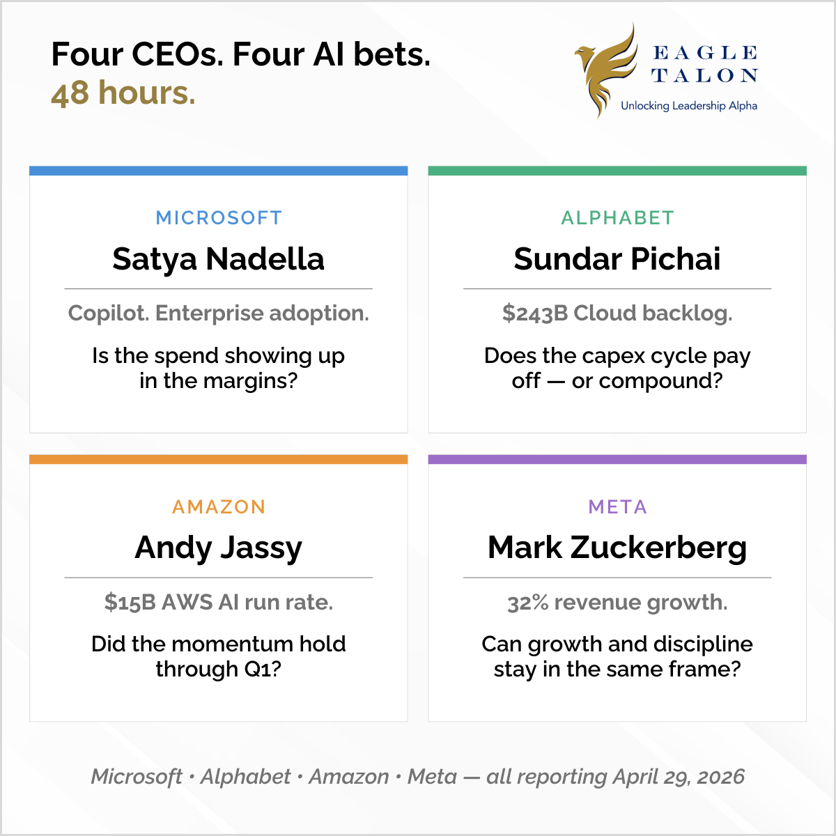 Four CEOs. Four AI bets. One evening.