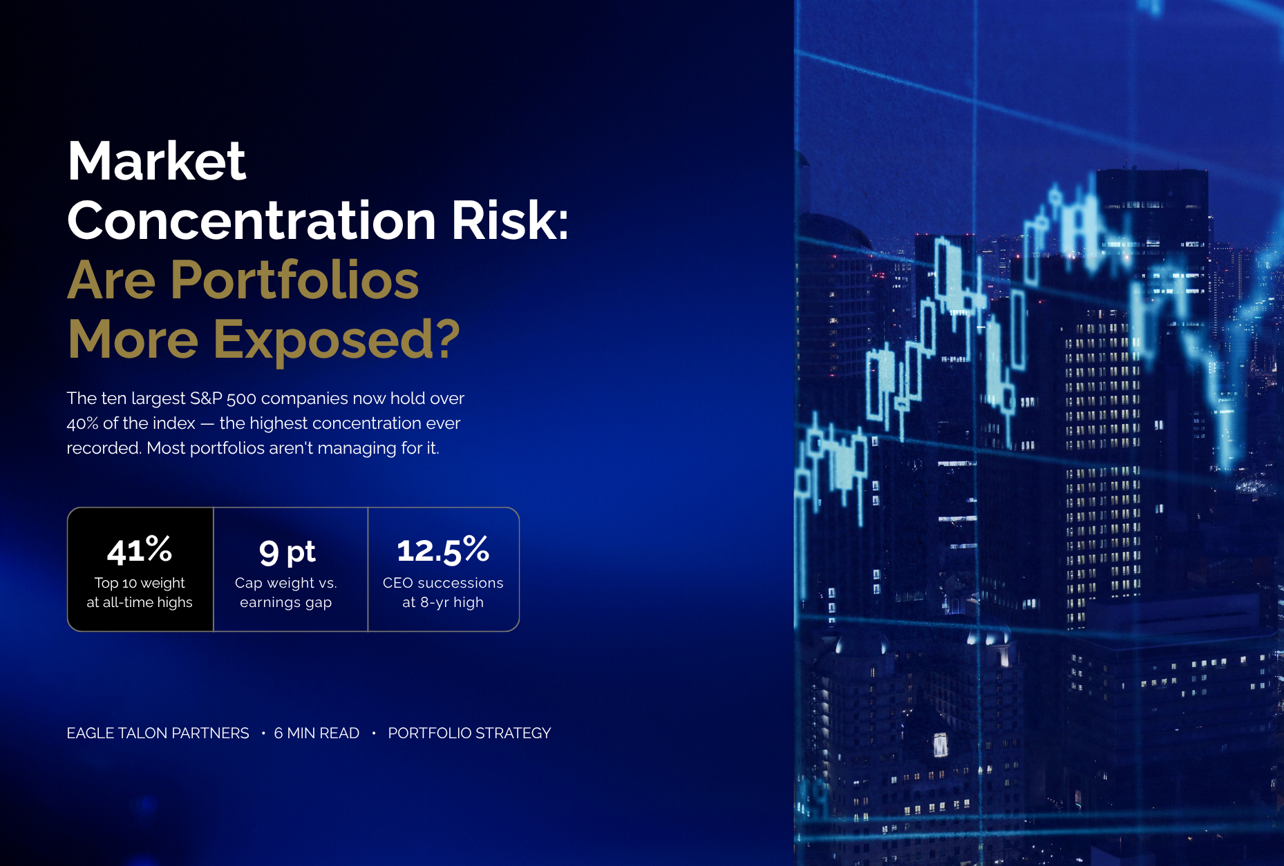 Market Concentration Risk: Are Portfolios More Exposed?