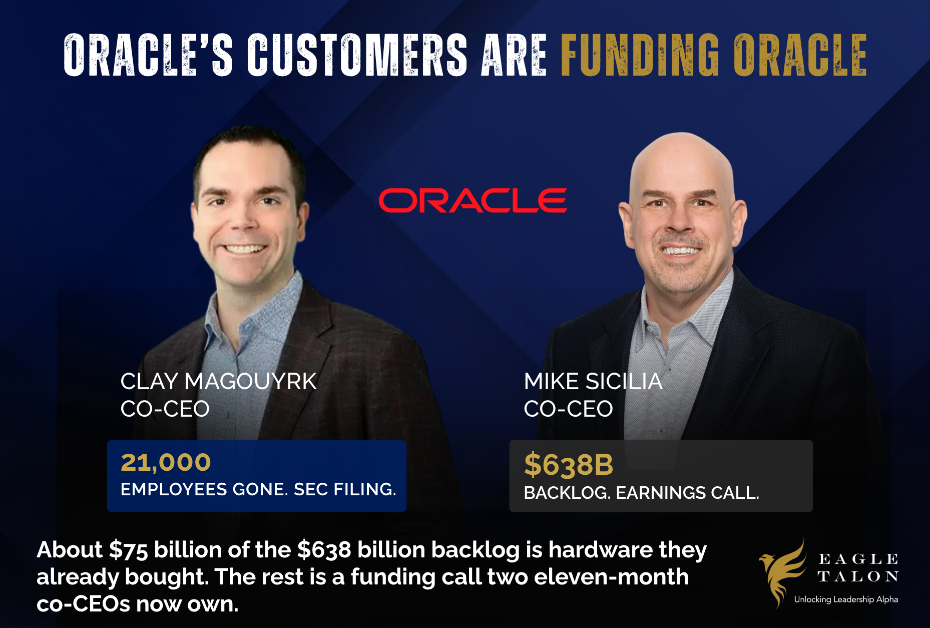 Part of Oracle's Record Backlog Is Money Its Own Customers Already Spent