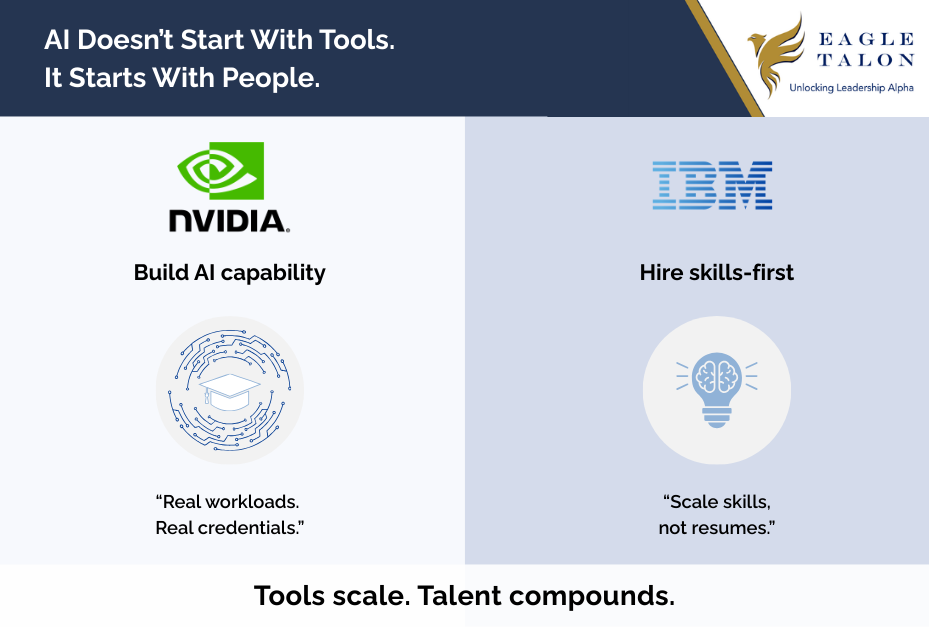 Most companies talk about an AI strategy