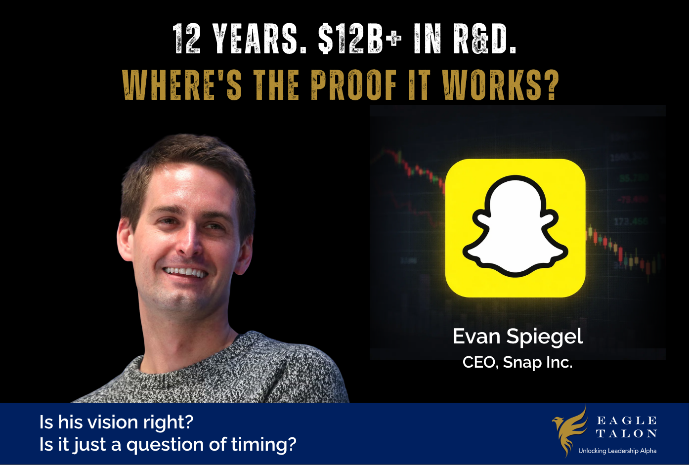12 Years. $12B+ in R&amp;D. Where’s the proof it works?