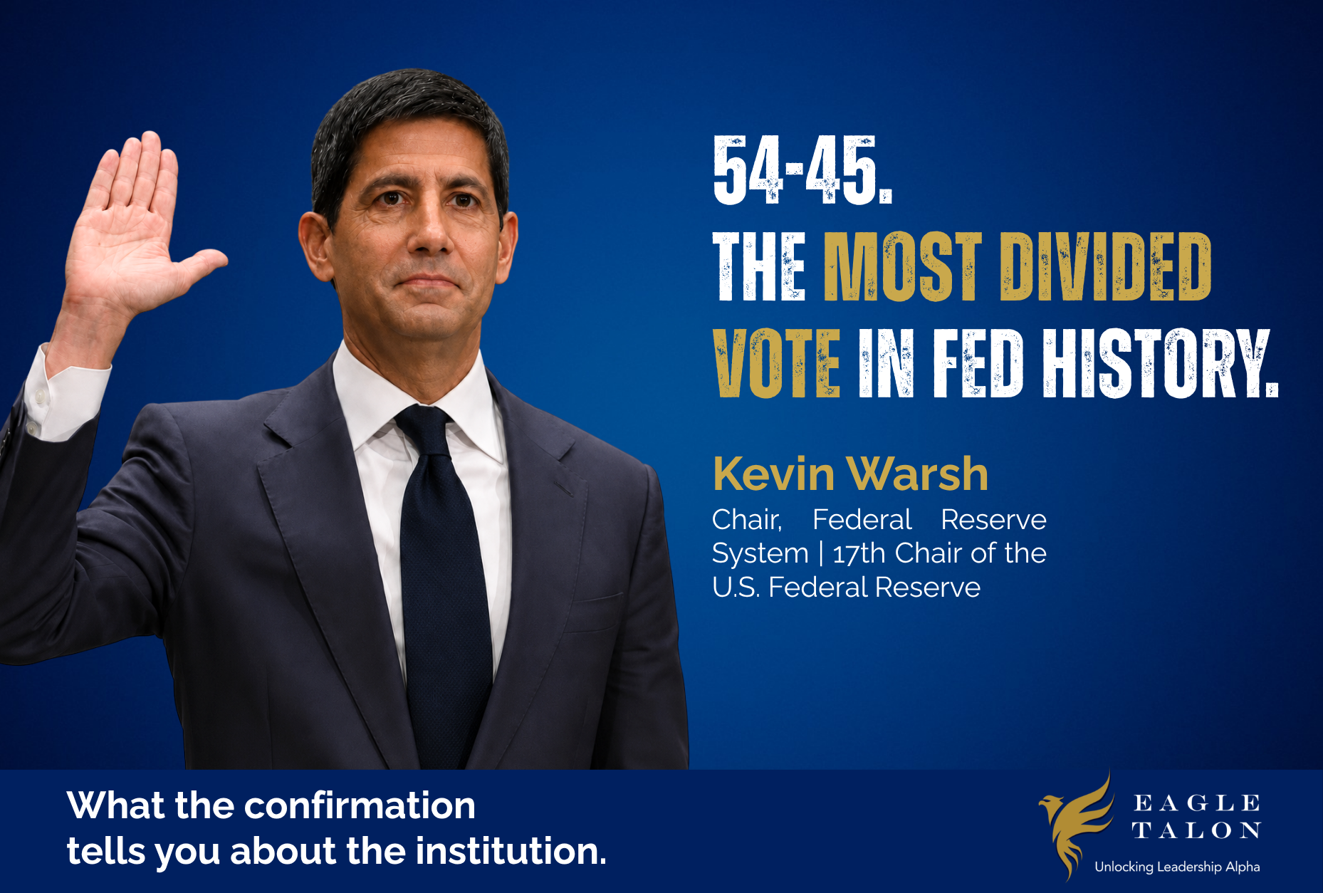 54-45. The most divided confirmation vote in modern Federal Reserve history