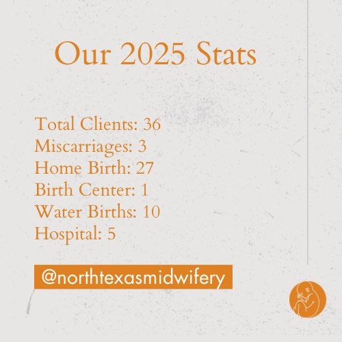 🎉 2025 was a beautiful year! 🎉
We had the privilege of serving so many lovely people. Thank you for trusting us! 
💕 As I worked on these statistics, I felt so proud of our overall cesarean rate being 2.73% when the average in Texas is 35%. ‼️‼️‼️ 