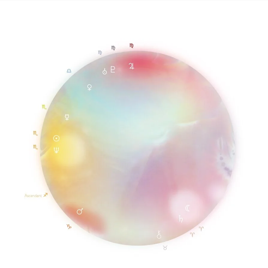 An astrological colour chart painting