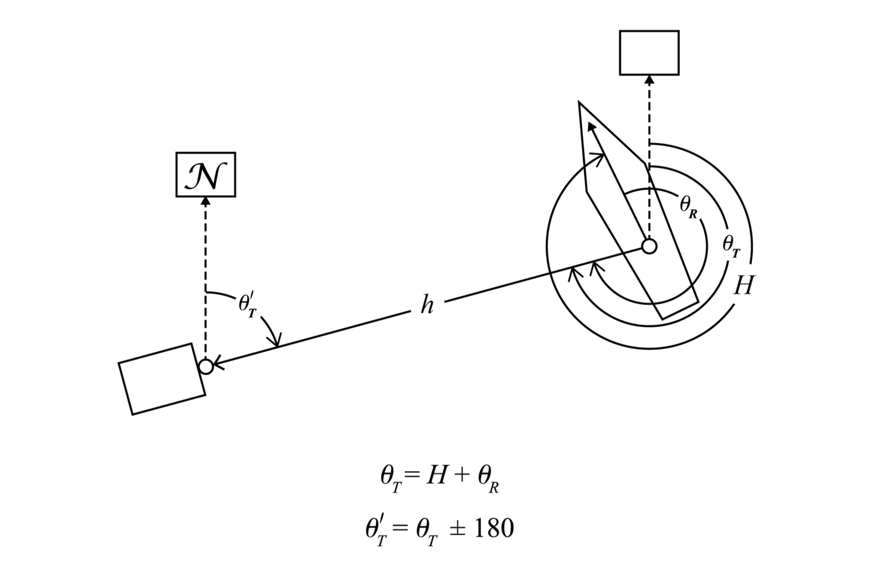 Ropeless Riser Ropeless Systems Awarded U.S. Patent for Novel Ropeless Fishing ...
