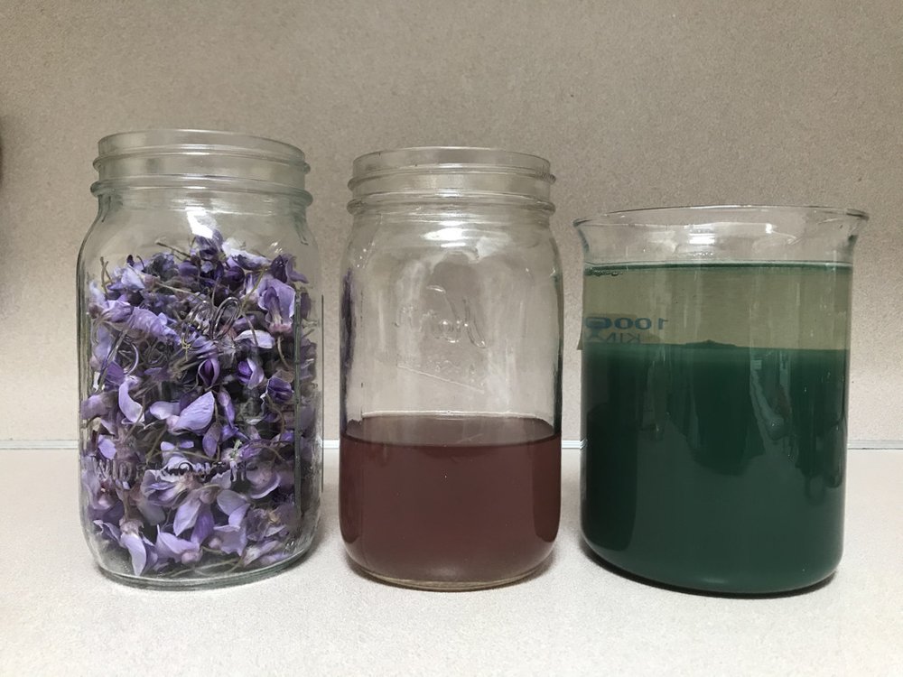 Process of making a lake pigment