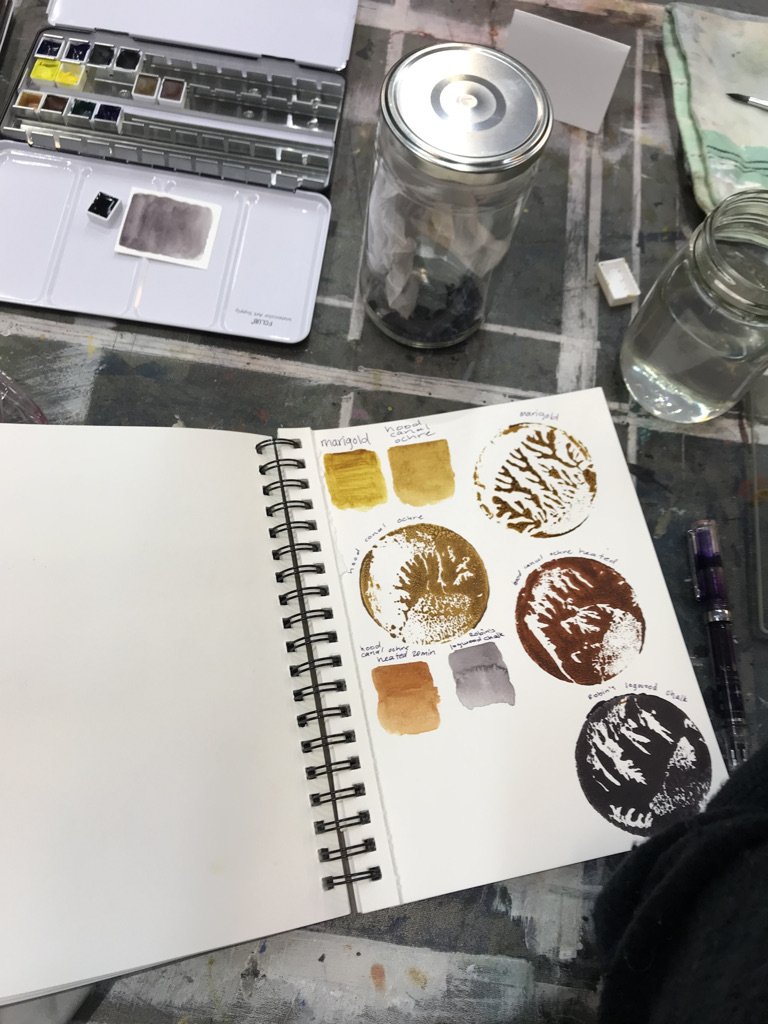 Paintmaking Journal