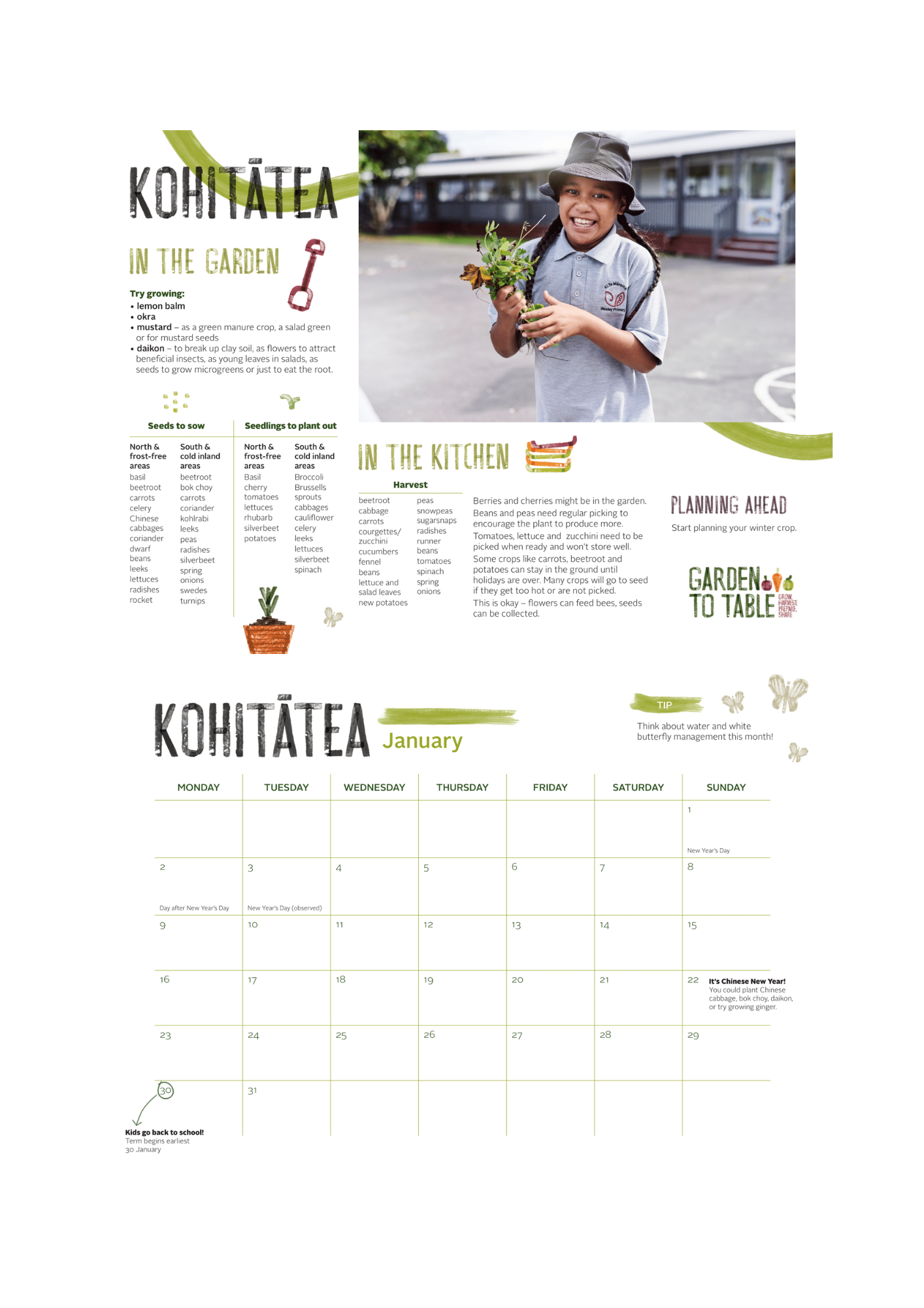 DIGITAL DOWNLOAD Garden to Table Great Big Calendar 2024 — Garden to Table