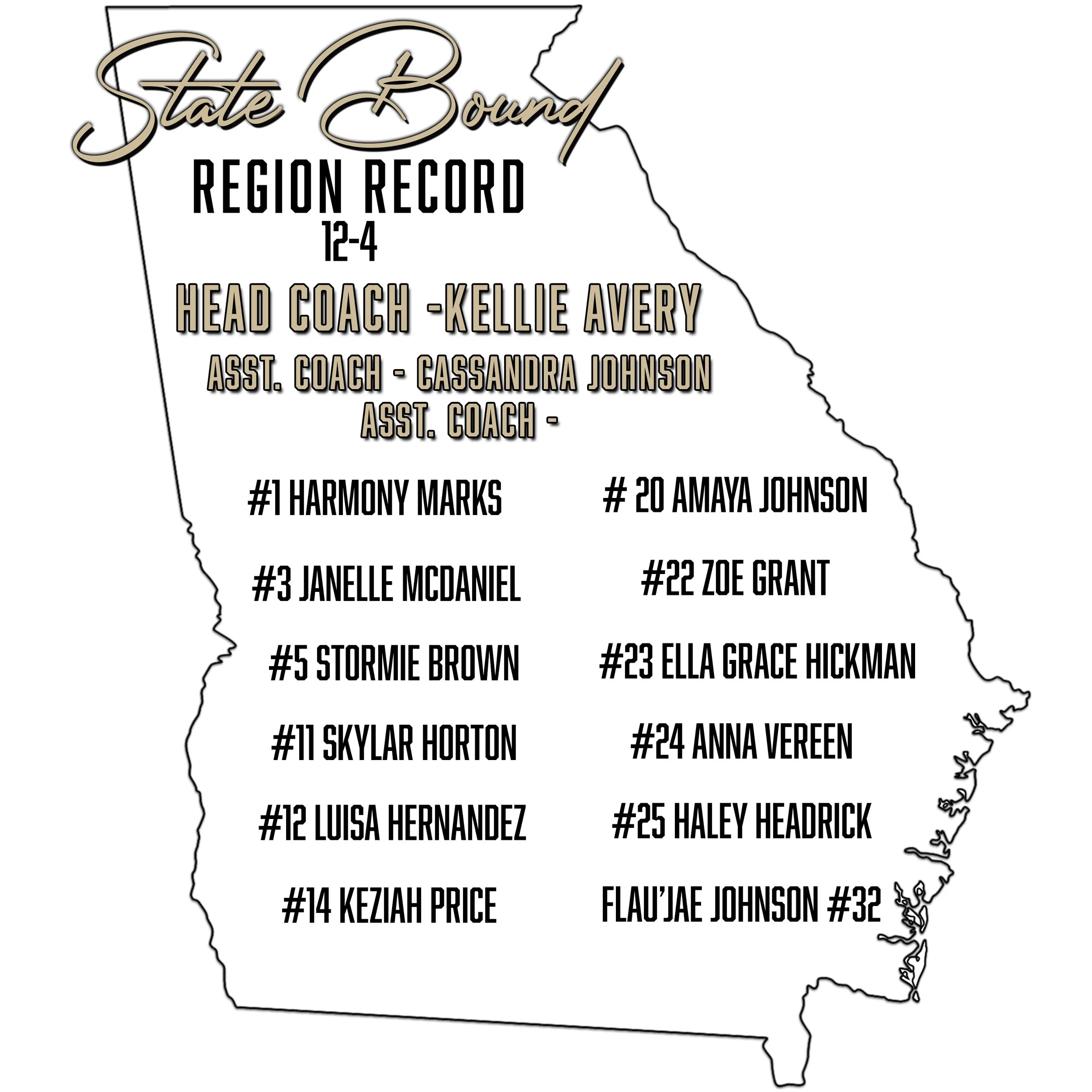 Yellow Jackets Region Champs Concept_back.jpg