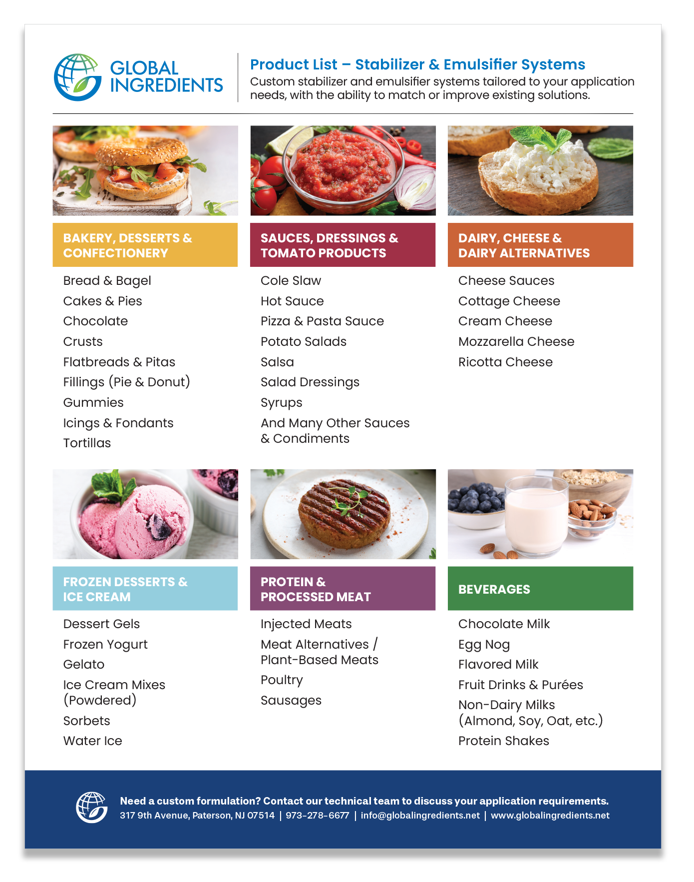 Global Ingredients - Product list