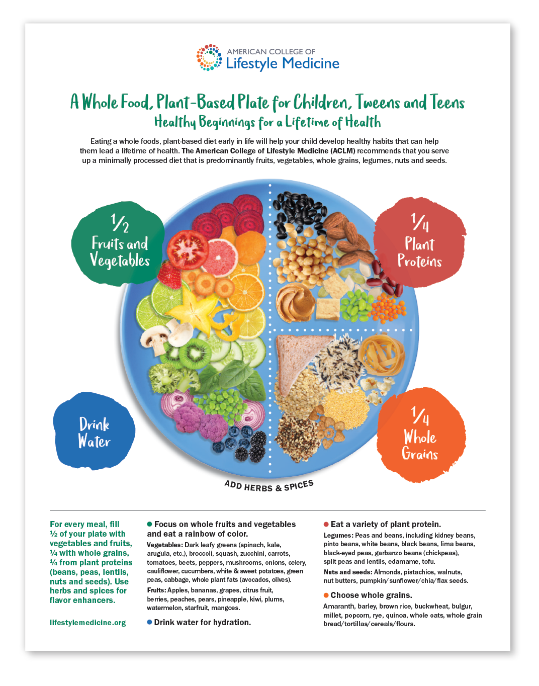 ACLM - Kid plate graphic front