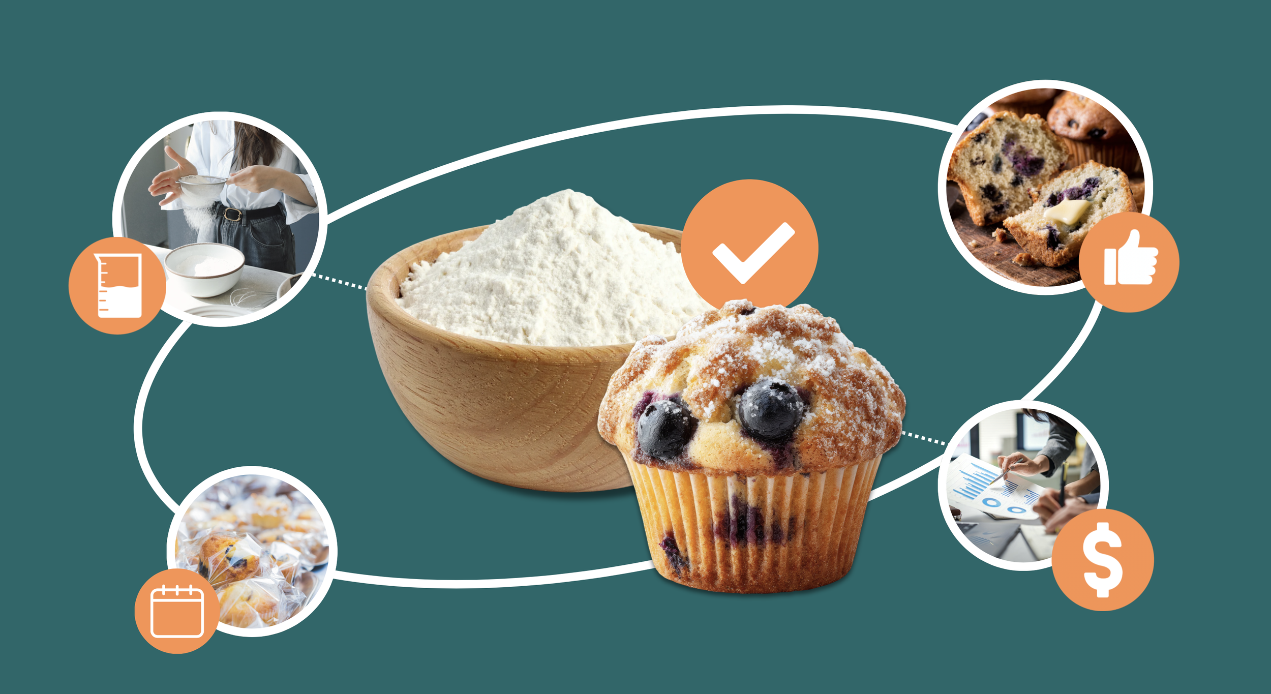 Beyond the Spec Sheet: Translating the Benefits of Functional Ingredients