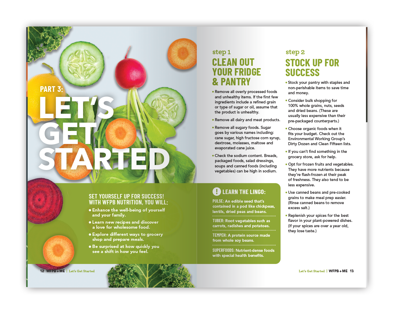 WFPB+ME - Let's get started