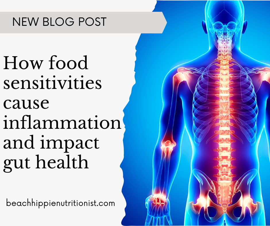 Food Sensitivities and Inflammation