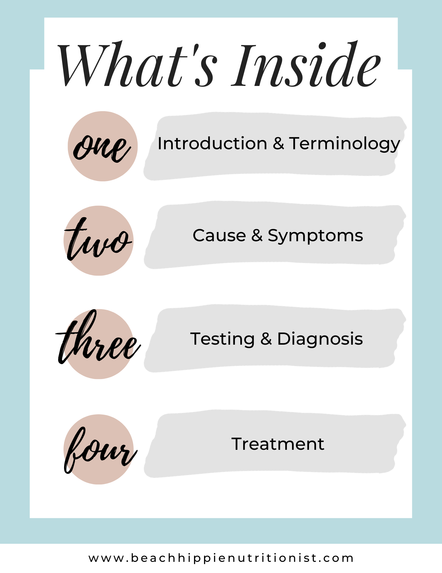 SIBO the Ultimate Guide cover sheet (1).png