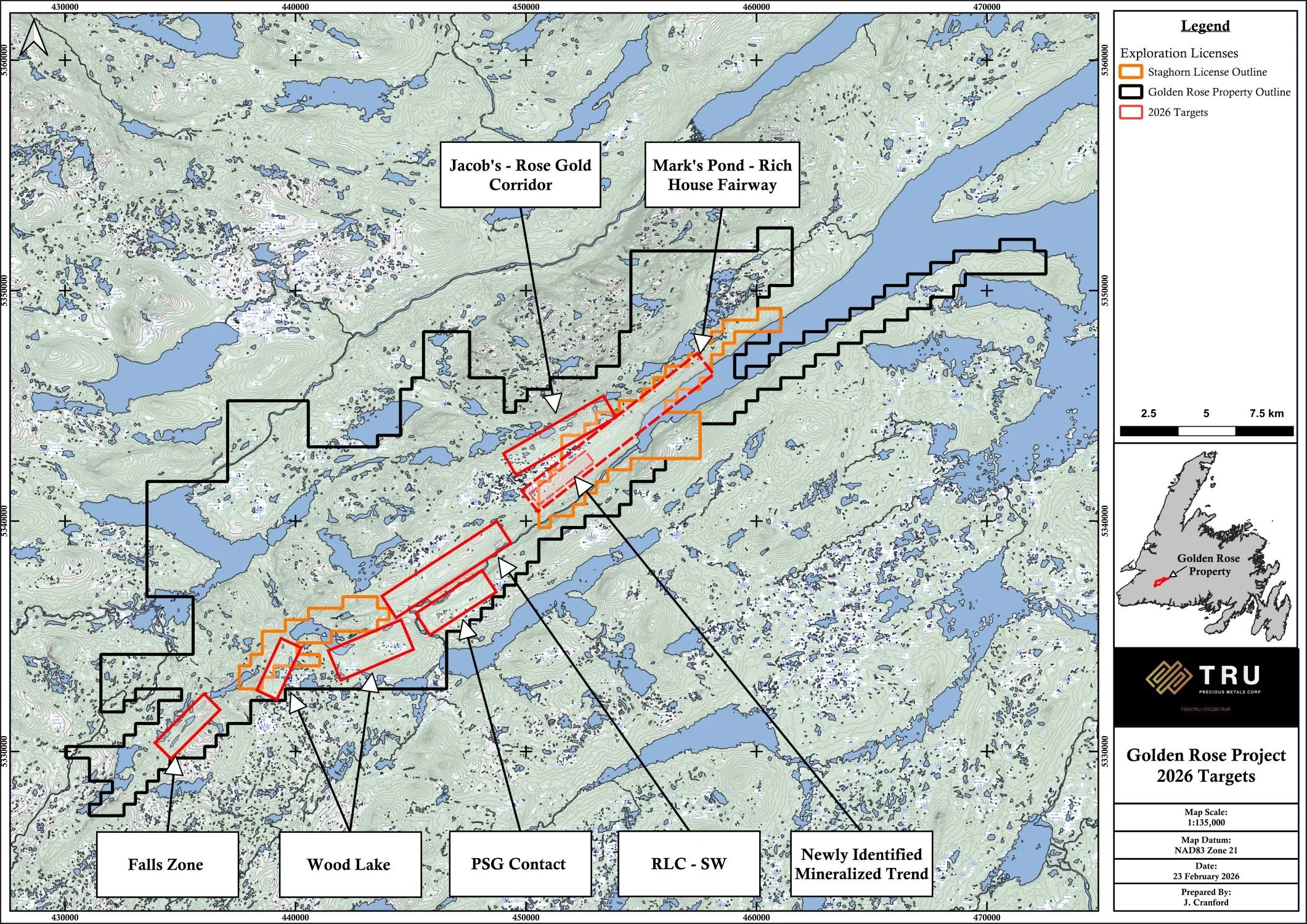Golden Rose Project 2026 Targets