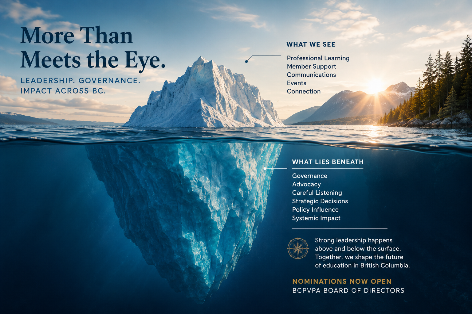  An Invitation to Leadership