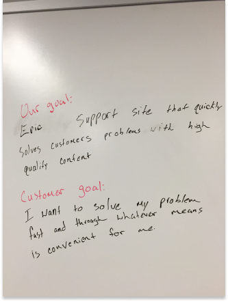 Working with our product manager and front-line customer service reps, we defined our product’s and users’ goals.