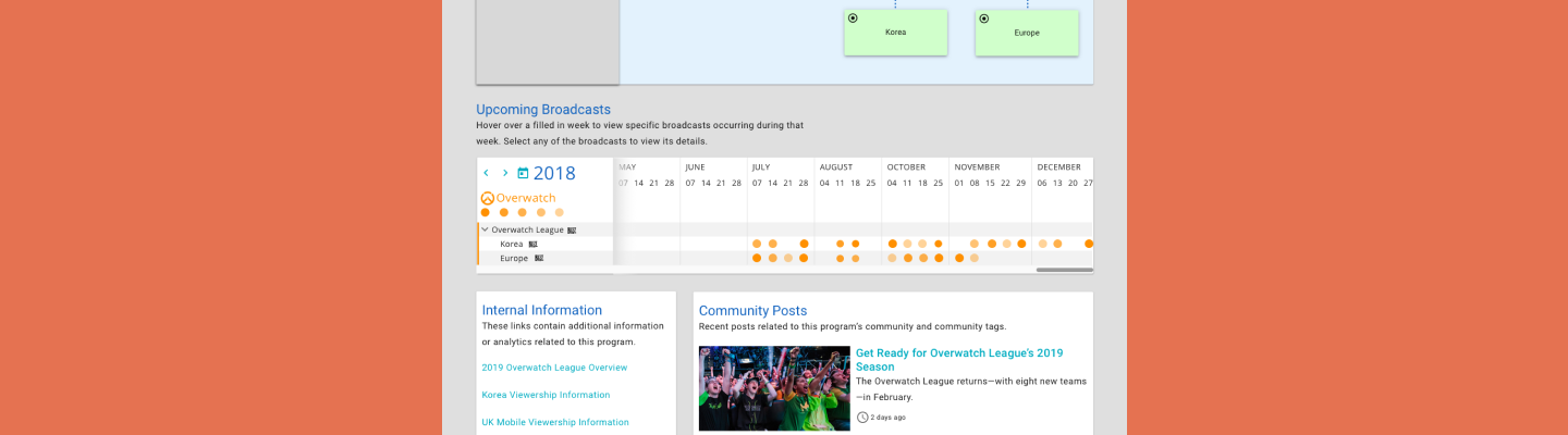 Esports Program Tracking