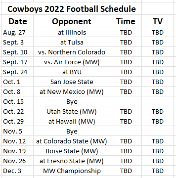 cowboys season tickets 2022
